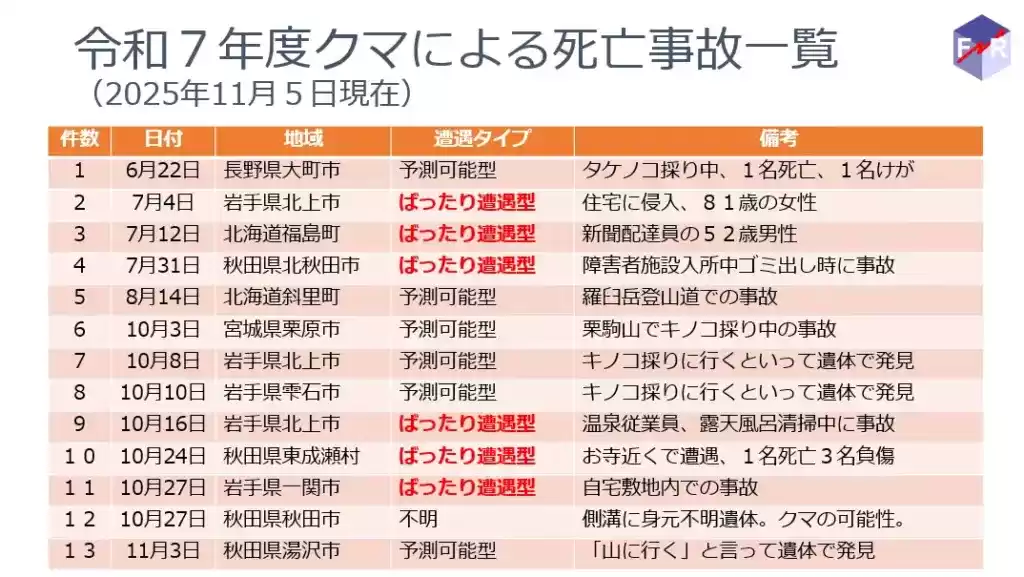  - innovaTopia - （イノベトピア）