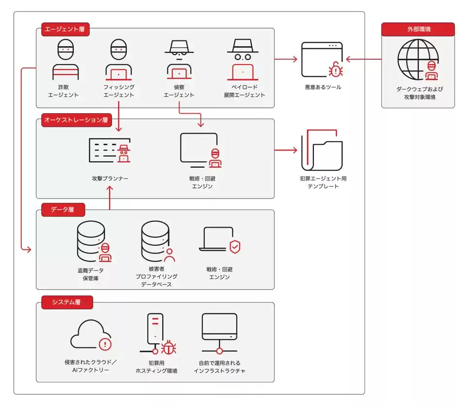 pr-20251225-01-01 - innovaTopia - innovaTopia - (イノベトピア)