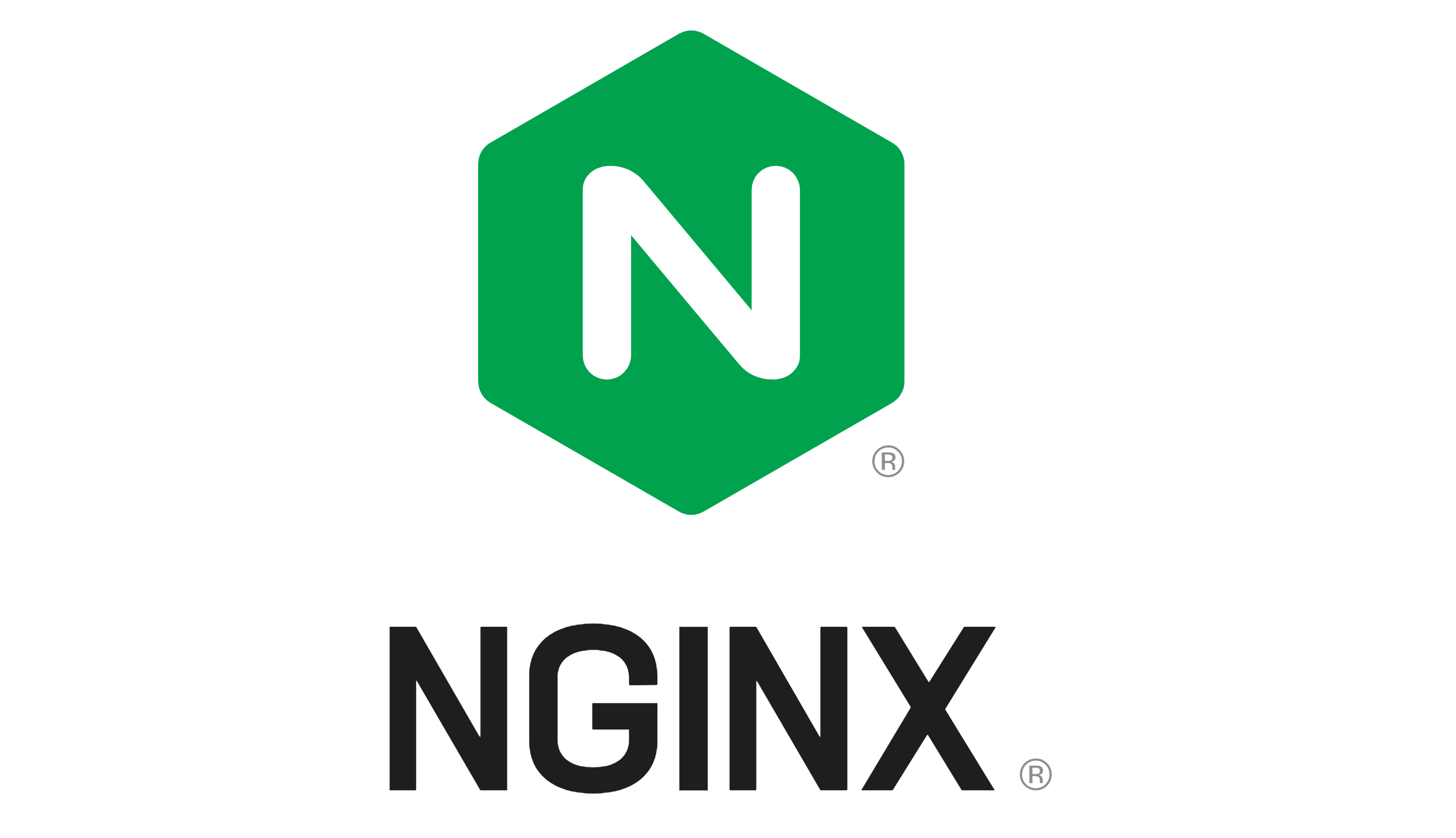 nginx访问html文件夹的方法和原理,教程